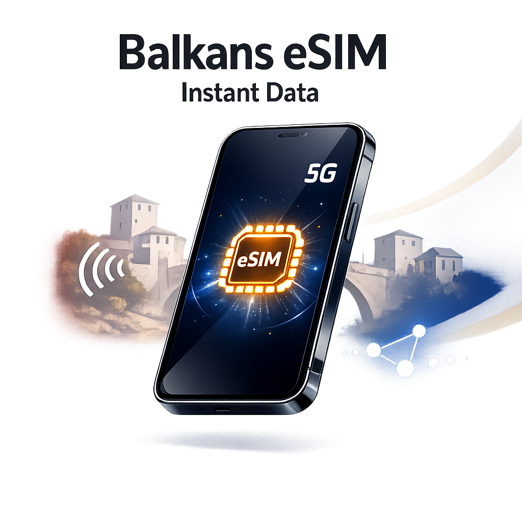 Balkans eSIM