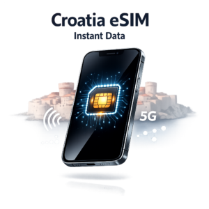Croatia eSIM