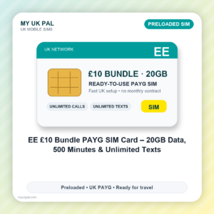 EE £10 PAYG SIM Bundle - 20GB Data, 500 UK Minutes & Unlimited Texts