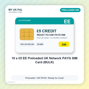 10 x EE £5 Preloaded PAYG SIM Cards - Bulk Pack