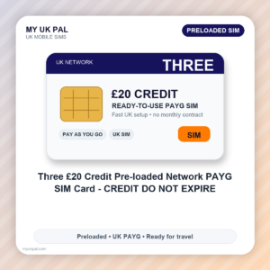 Three £20 Preloaded PAYG SIM Card - Credit Does Not Expire