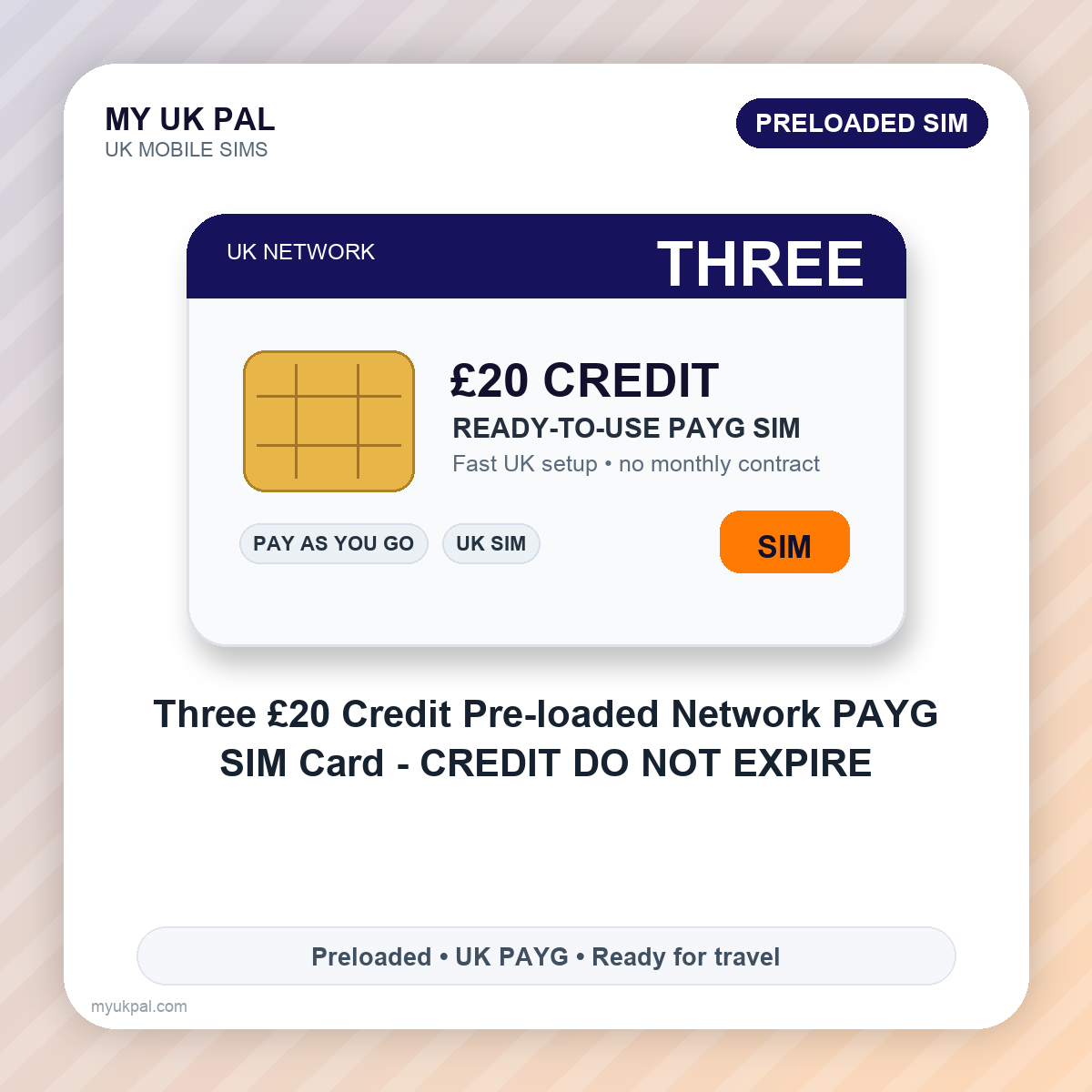 Three £20 Preloaded PAYG SIM Card - Credit Does Not Expire