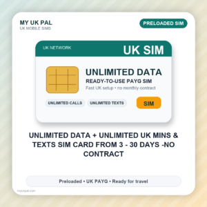 UNLIMITED DATA + UNLIMITED UK MINS & TEXTS SIM CARD FROM 3 - 30 DAYS -NO CONTRACT