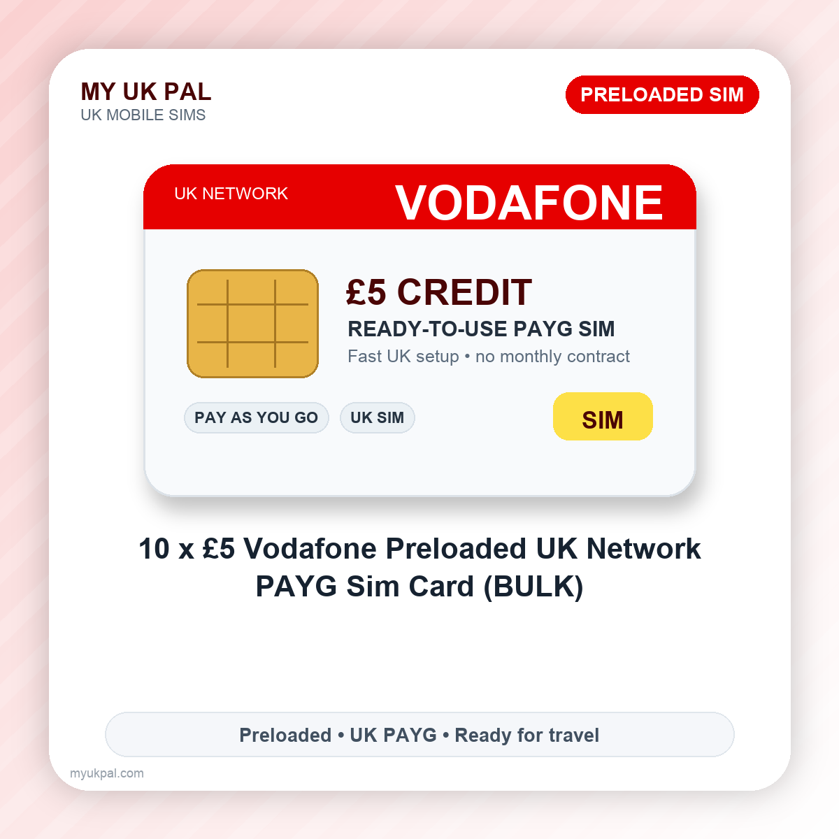 10 x Vodafone £5 Preloaded PAYG SIM Cards - Bulk Pack