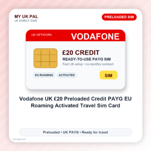 Vodafone UK £20 Preloaded Credit Pay As You Go EU Roaming Activated Travel Sim Card
