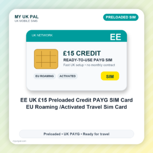 EE £15 Preloaded PAYG Travel SIM - EU Roaming Credit