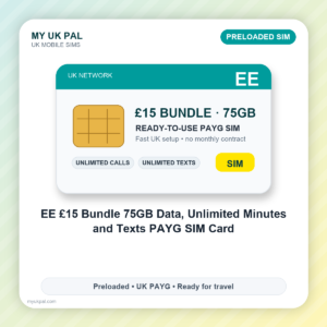 EE £15 Bundle SIM Card | 75GB Data, Unlimited Minutes & Texts