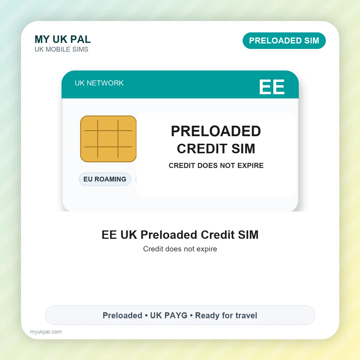 EE Preloaded PAYG Travel SIM - EU Roaming Ready