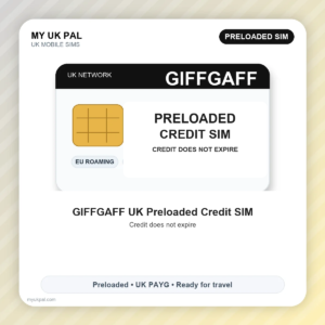 Giffgaff Preloaded PAYG Travel SIM - EU Roaming Ready