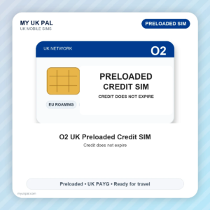O2 Preloaded PAYG Travel SIM - EU Roaming Ready