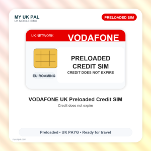 Vodafone UK Preloaded Pay As You Go EU Roaming Activated Travel Sim Card